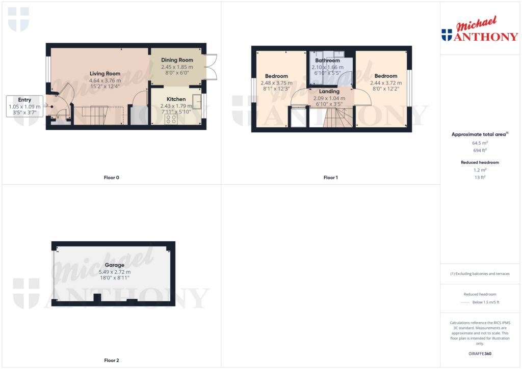 Property Floorplan 1