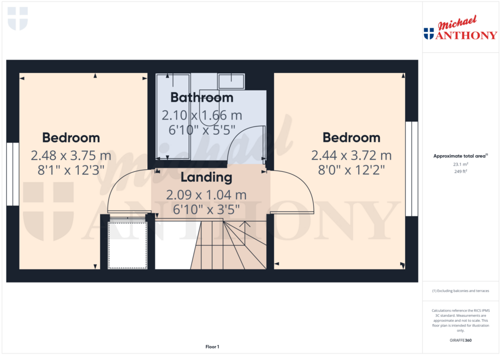 Property Floorplan 3