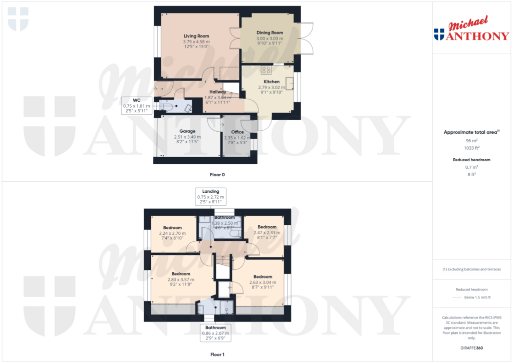 Property Floorplan 1
