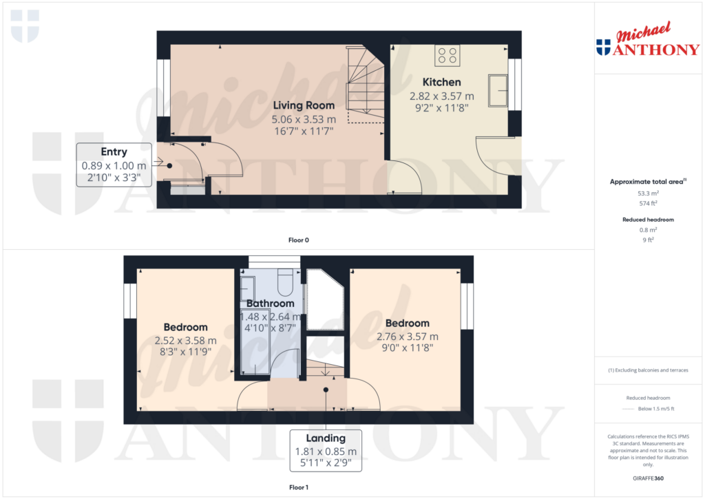 Property Floorplan 1