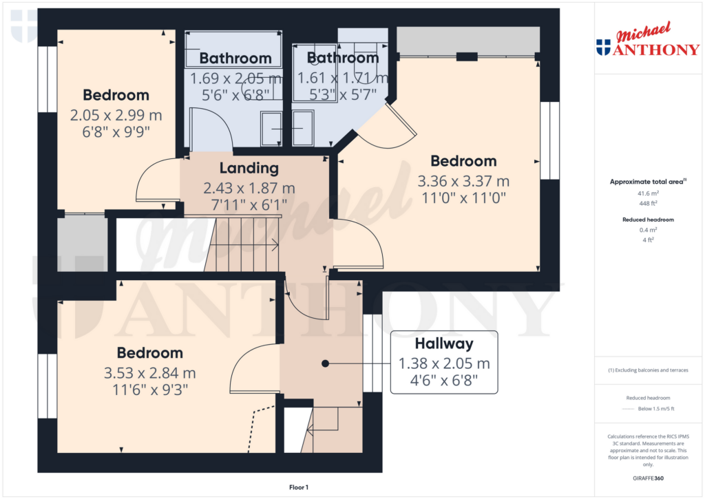 Property Floorplan 3
