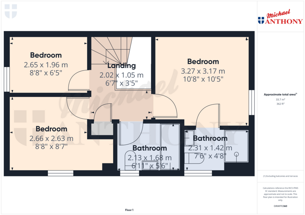 Property Floorplan 3