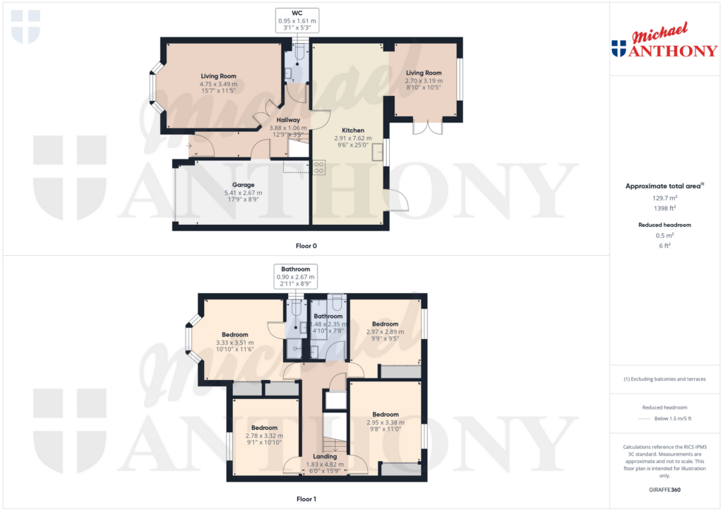 Property Floorplan 1