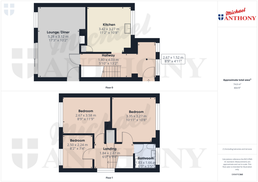 Property Floorplan 1