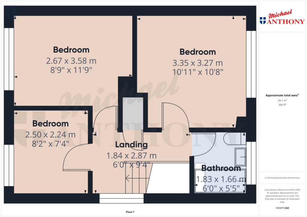 Property Floorplan 3