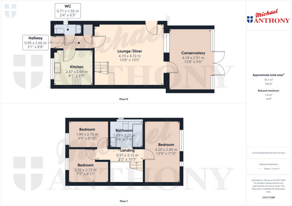 Property Floorplan 1