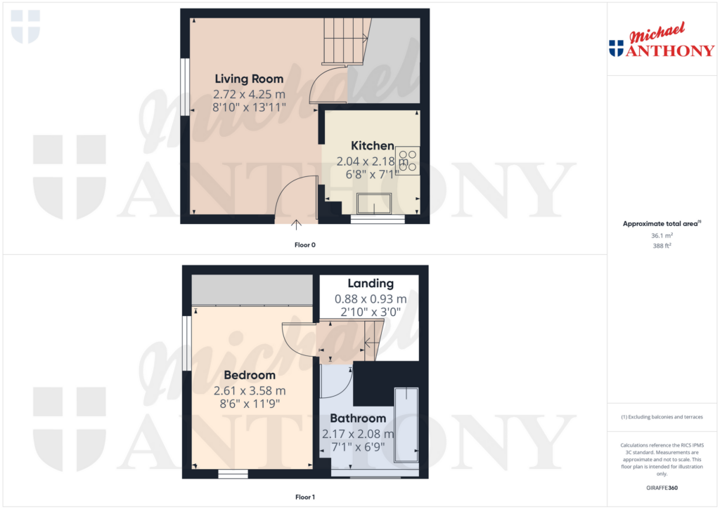 Property Floorplan 1