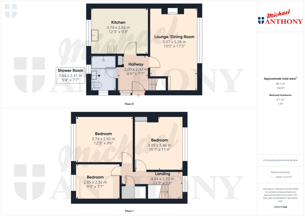 Property Floorplan 1