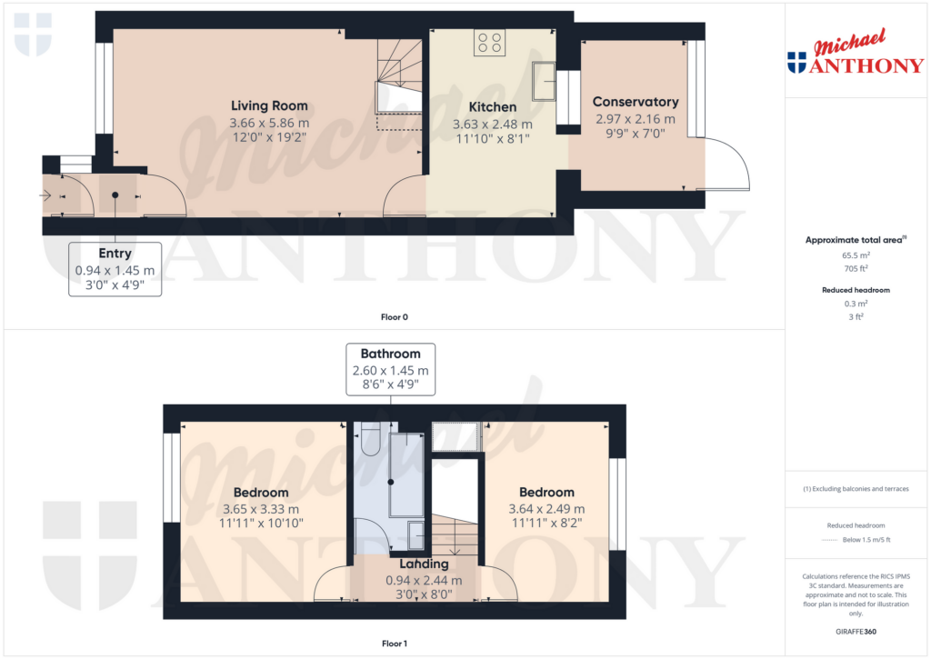 Property Floorplan 1
