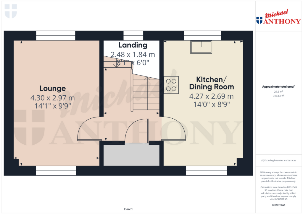 Property Floorplan 3