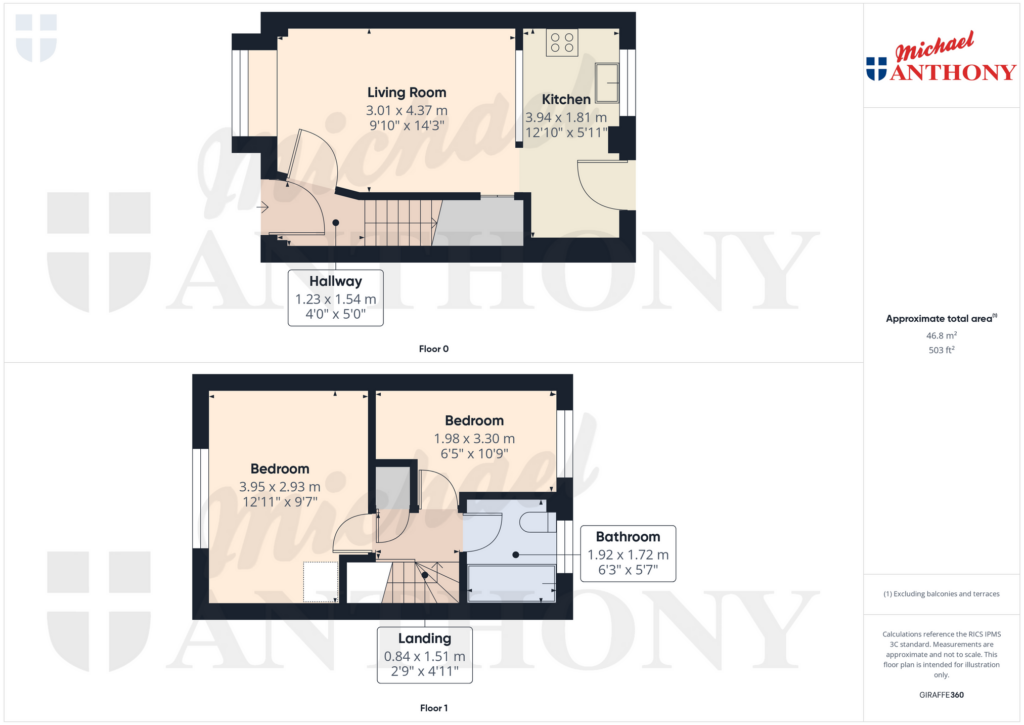 Property Floorplan 1