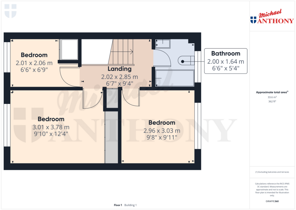 Property Floorplan 3