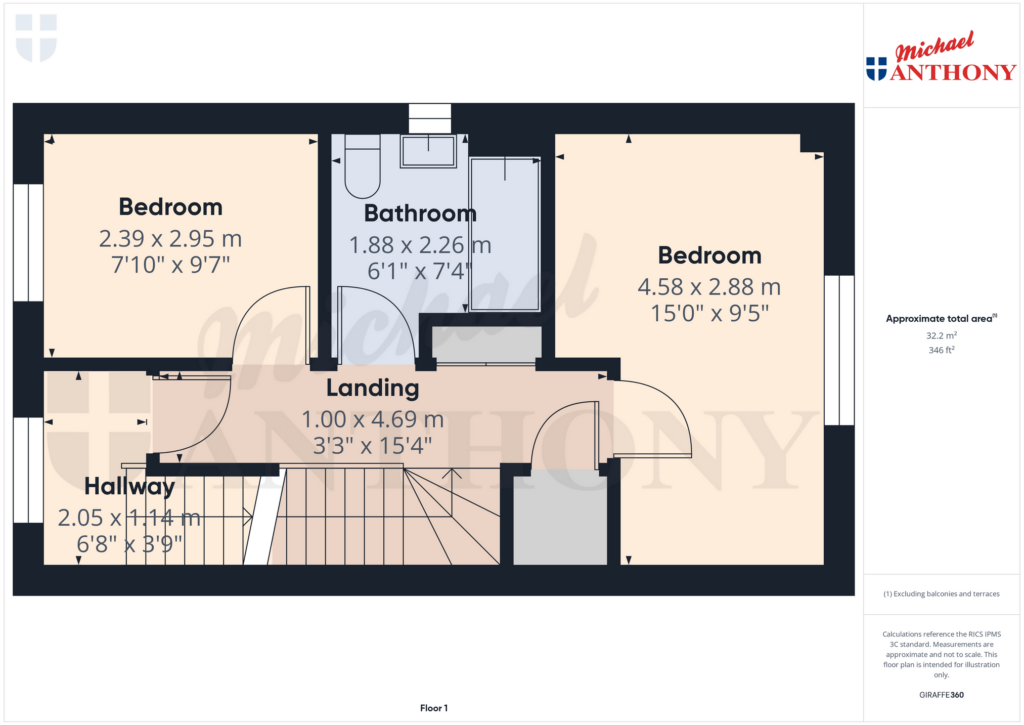 Property Floorplan 3