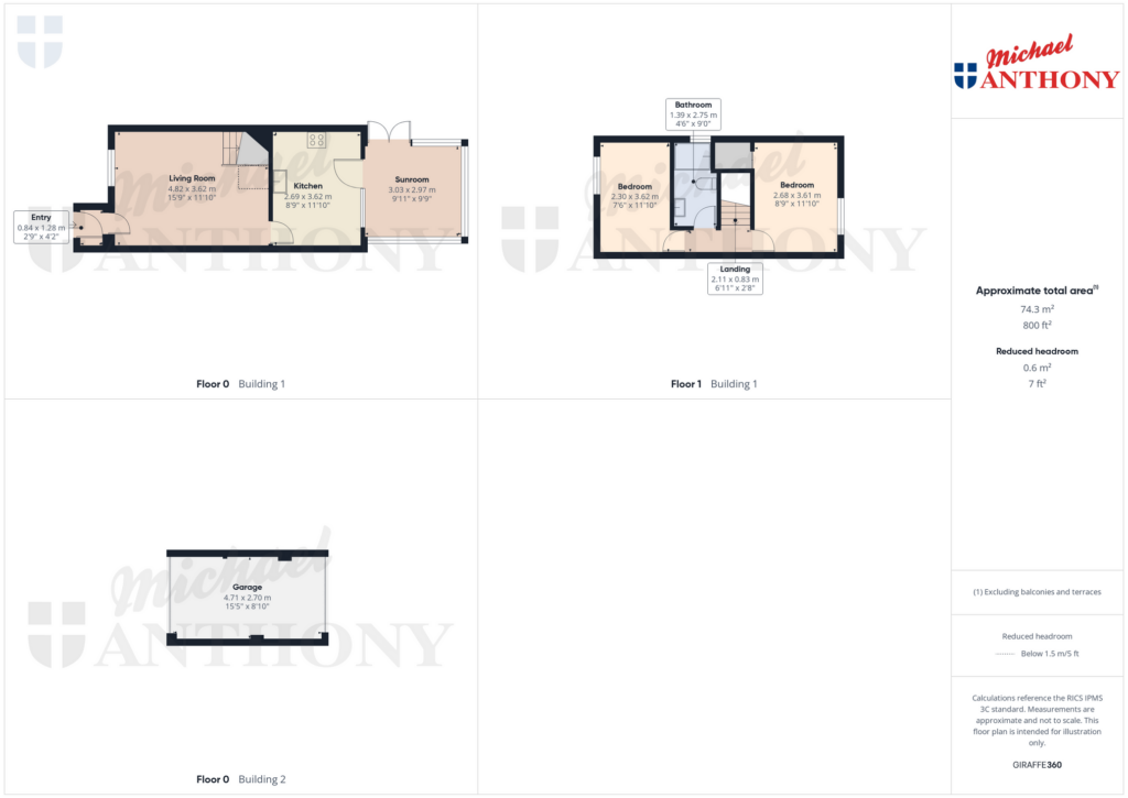 Property Floorplan 1