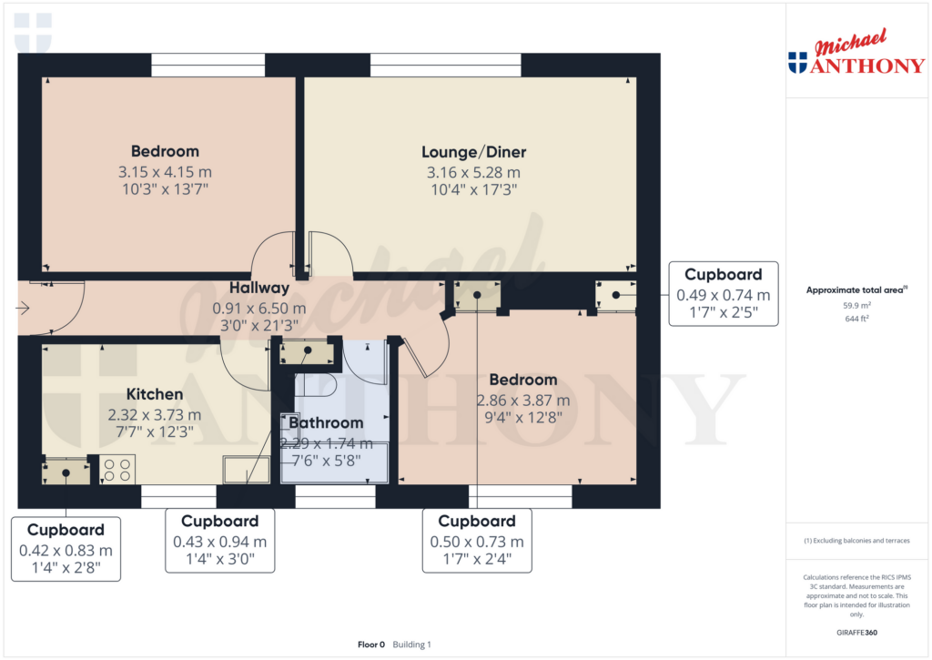 Property Floorplans 2