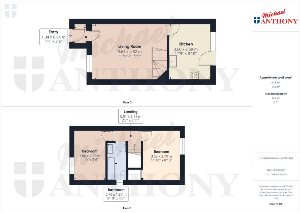 Property Floorplan 3