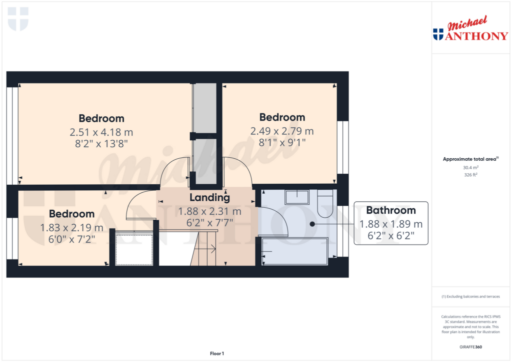 Property Floorplan 3
