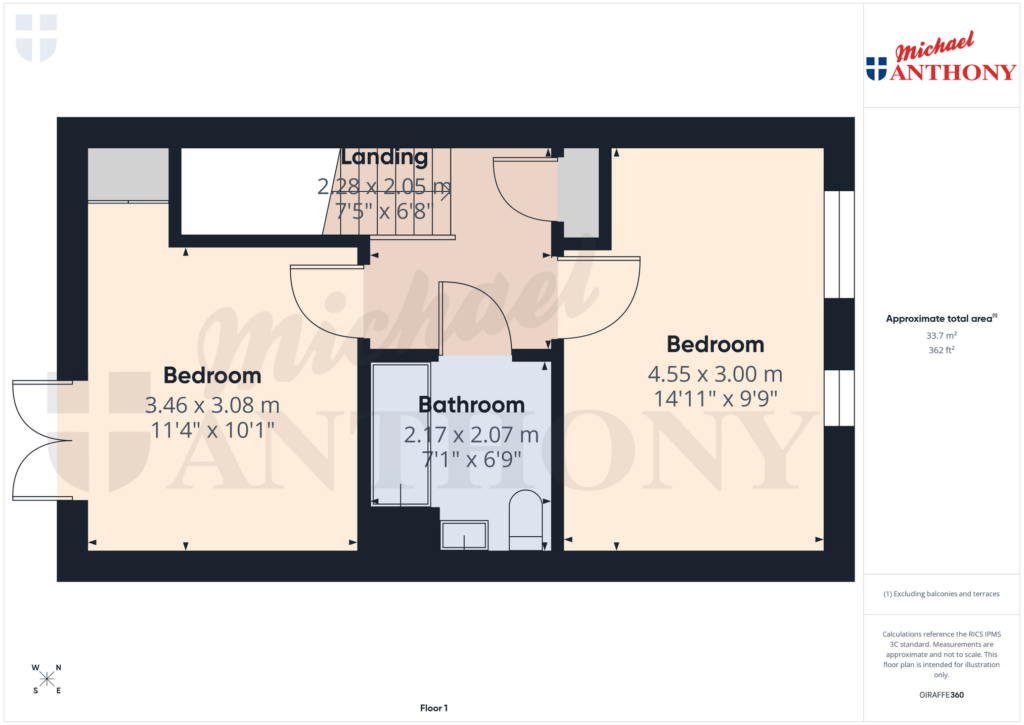 Property Floorplan 3