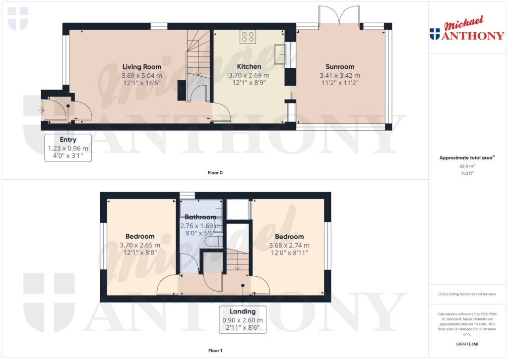 Property Floorplans 1