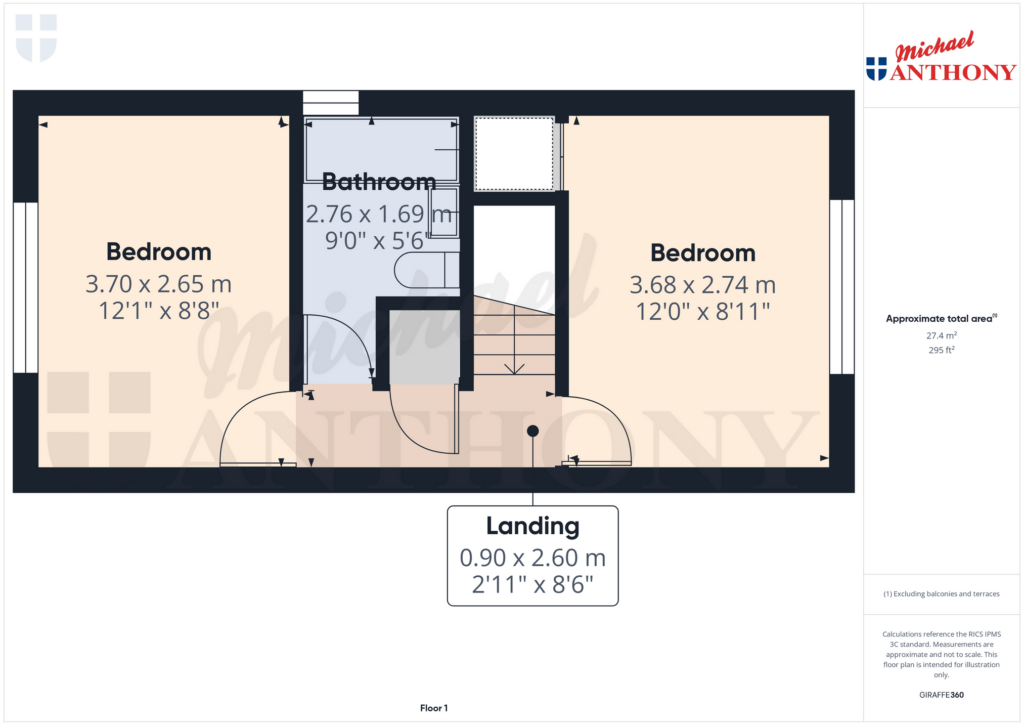 Property Floorplans 3