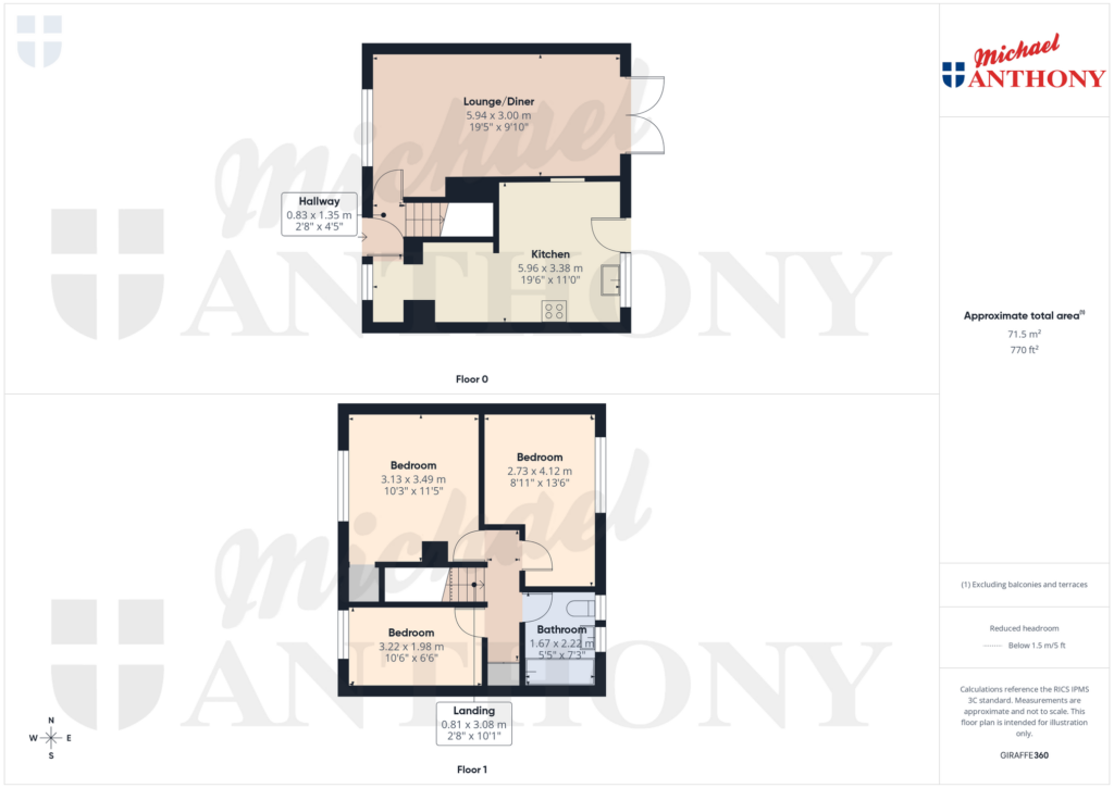 Property Floorplan 1