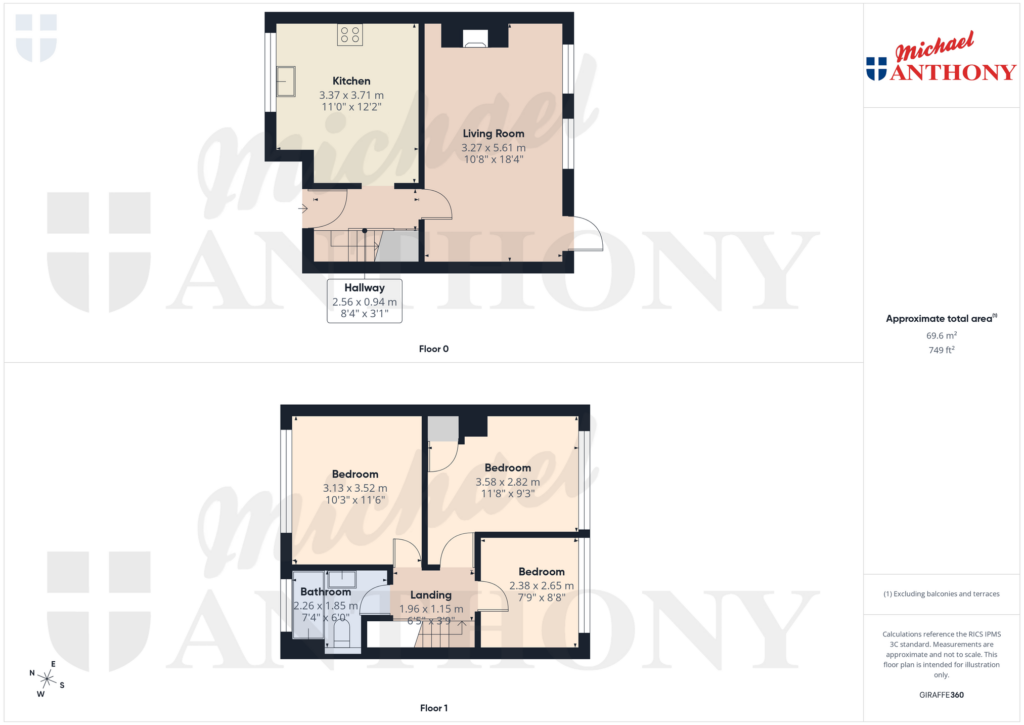 Property Floorplan 1