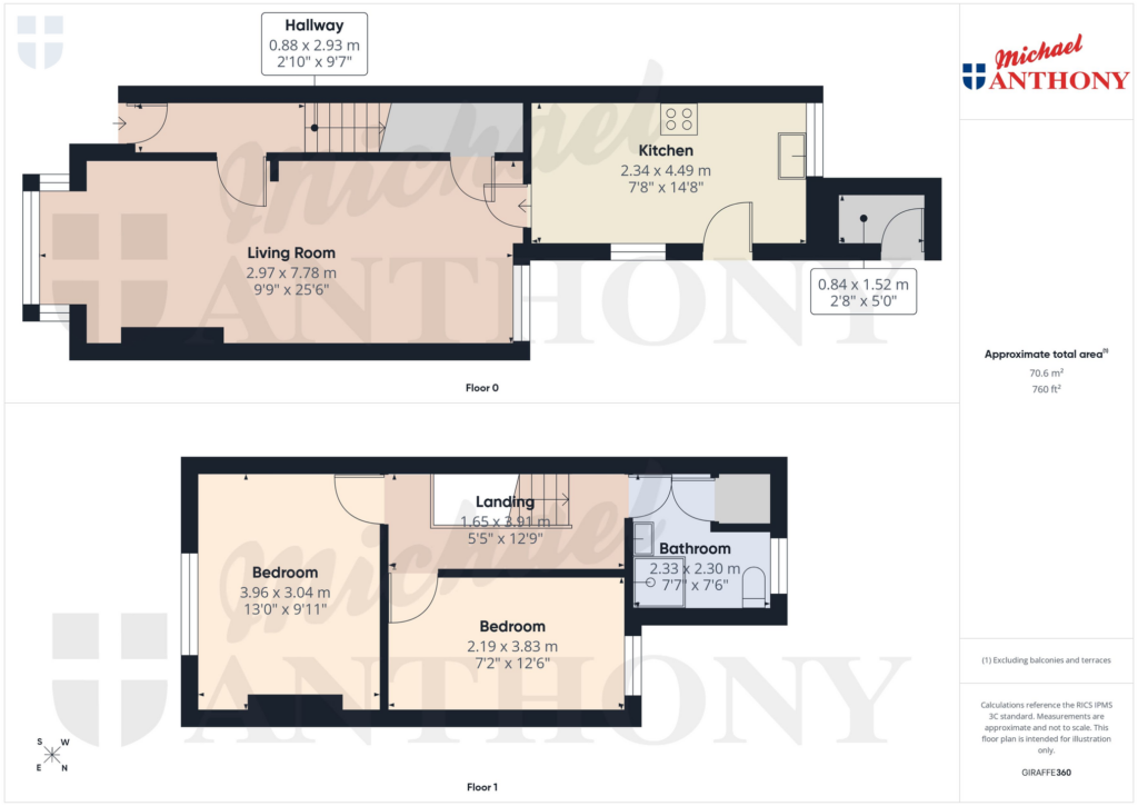 Property Floorplan 1