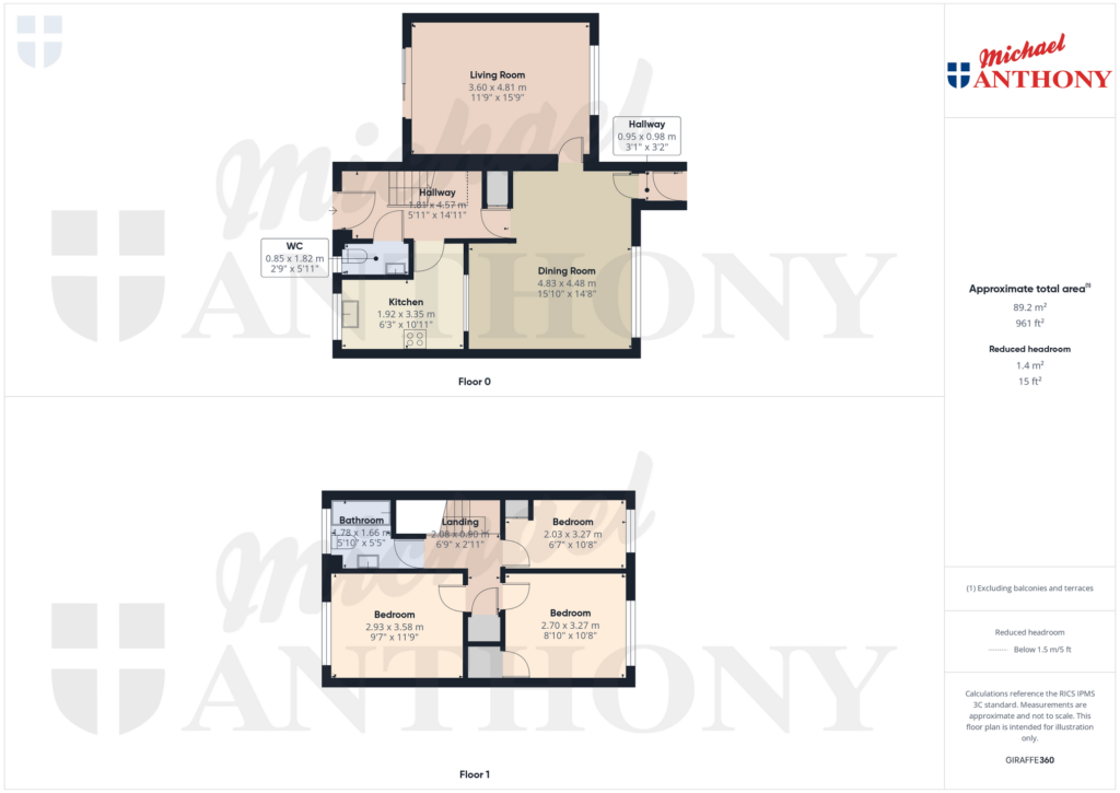 Property Floorplan 3