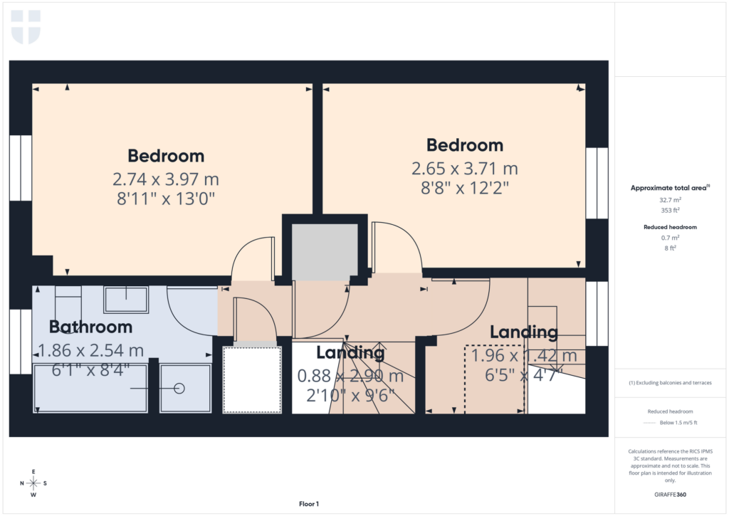 Property Floorplan 3