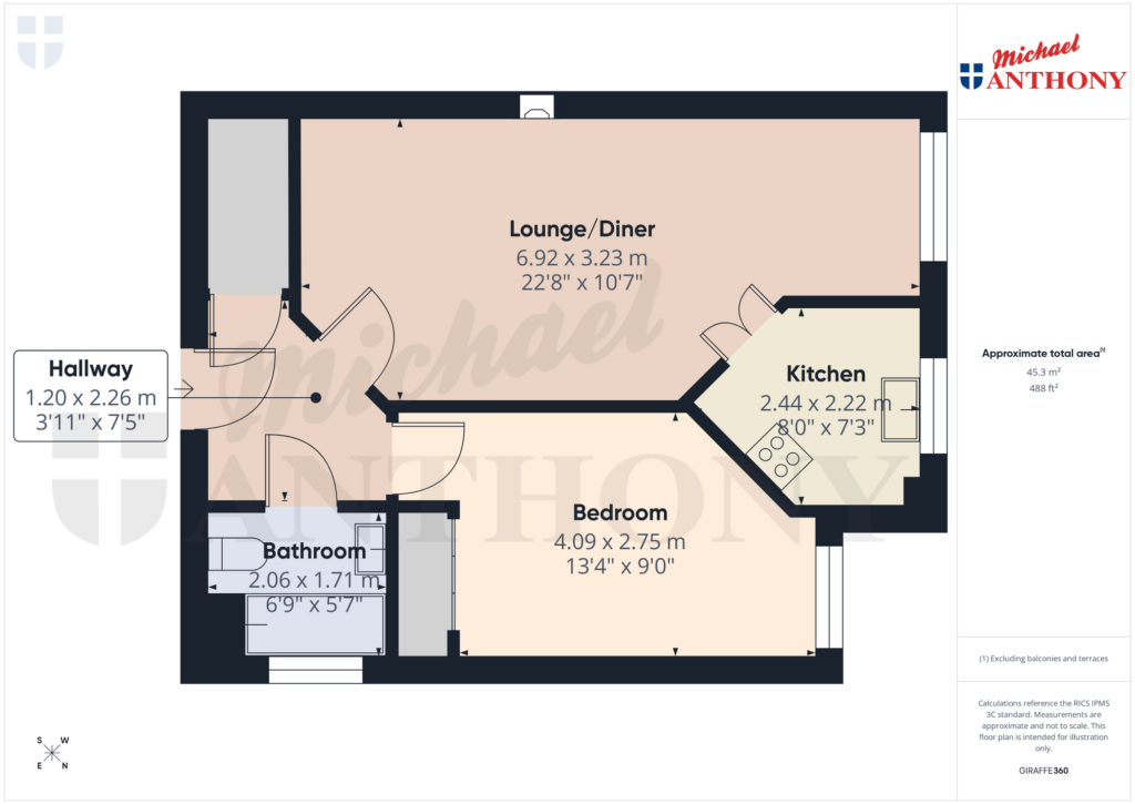 Property Floorplan 1