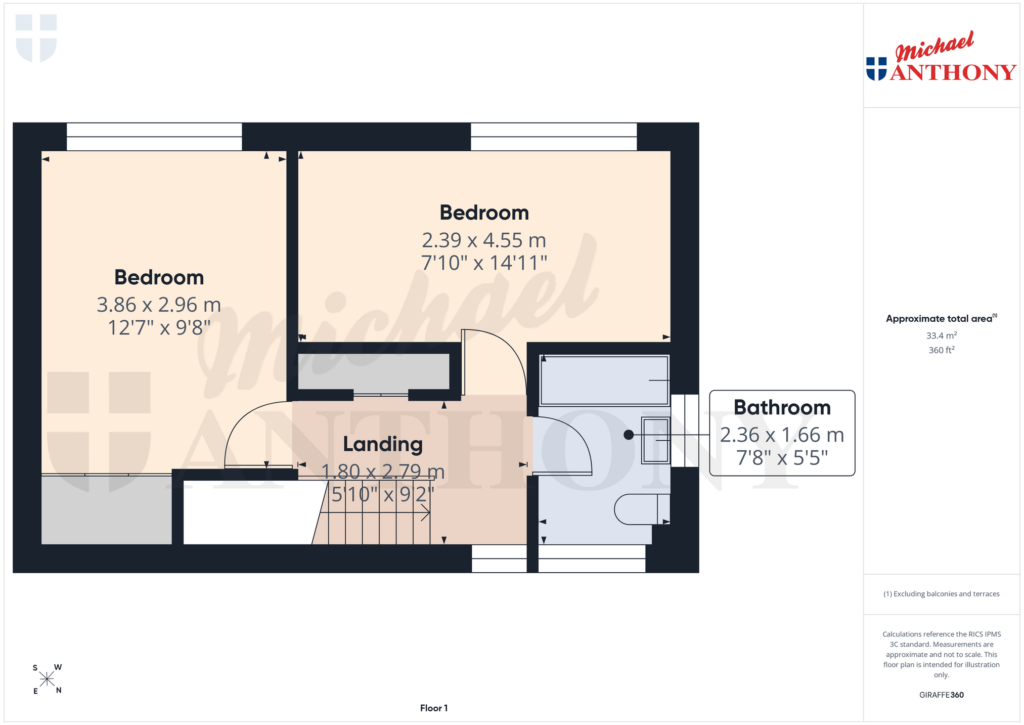 Property Floorplan 3