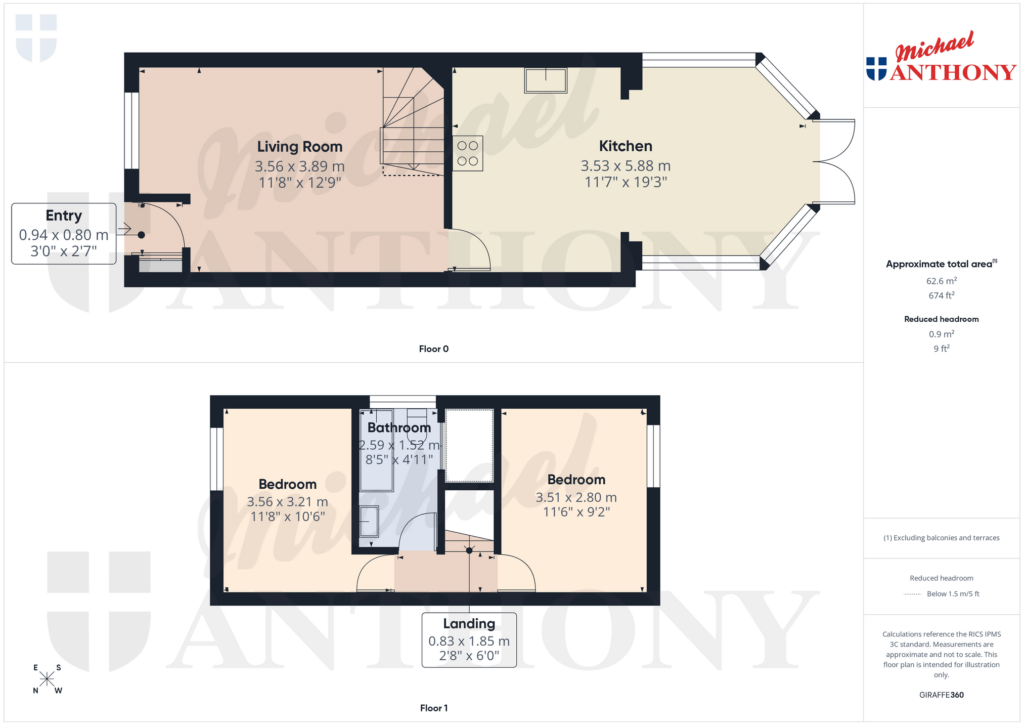 Property Floorplan 1