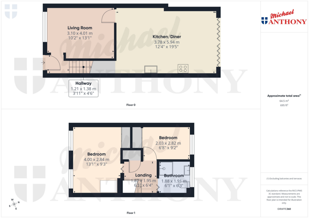 Property Floorplan 1