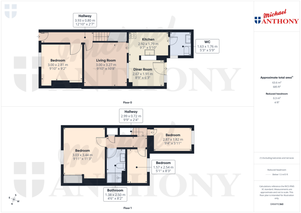 Property Floorplan 1