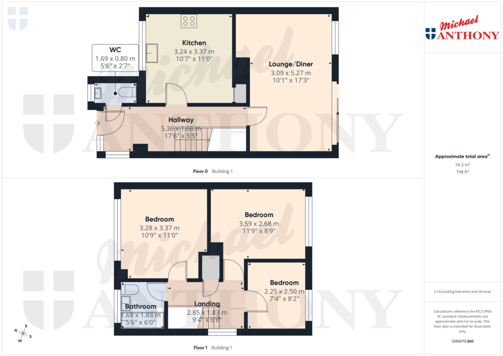 Property Floorplan 2