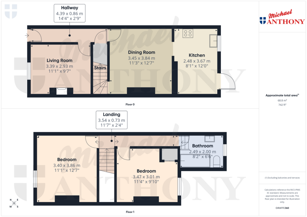 Property Floorplan 1