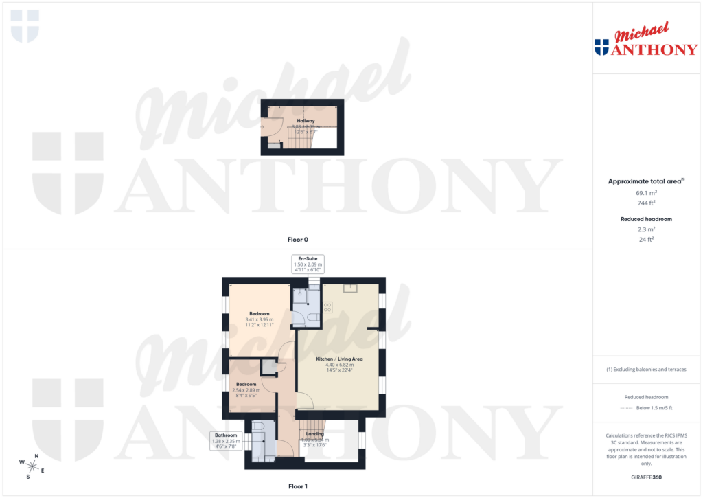 Property Floorplan 1