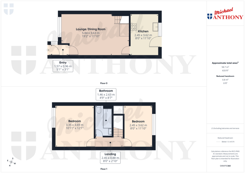 Property Floorplan 1