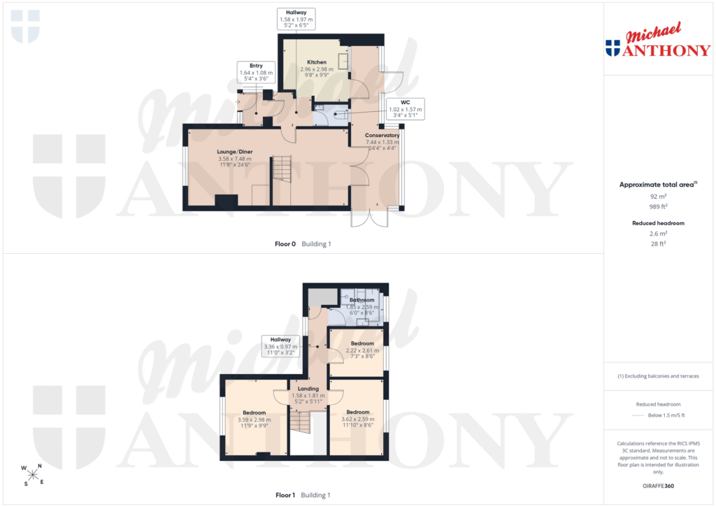 Property Floorplan 2