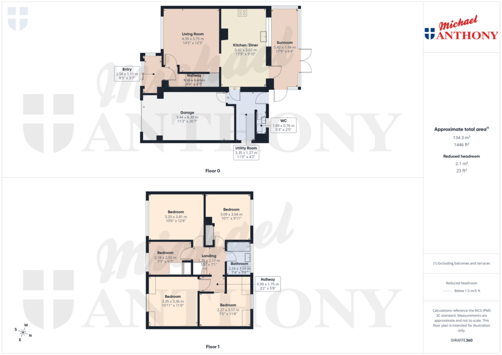 Property Floorplan 1