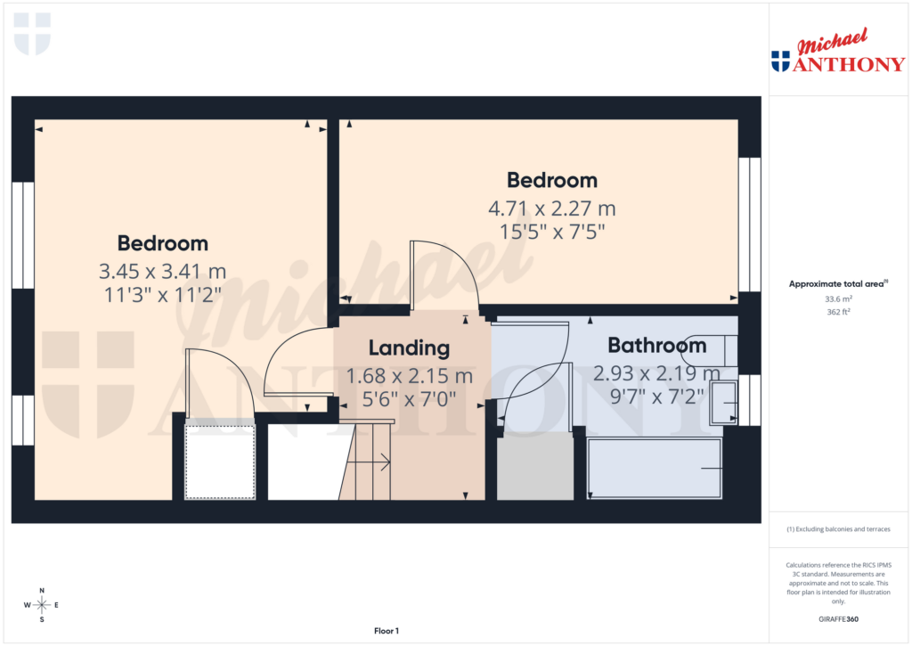 Property Floorplan 3