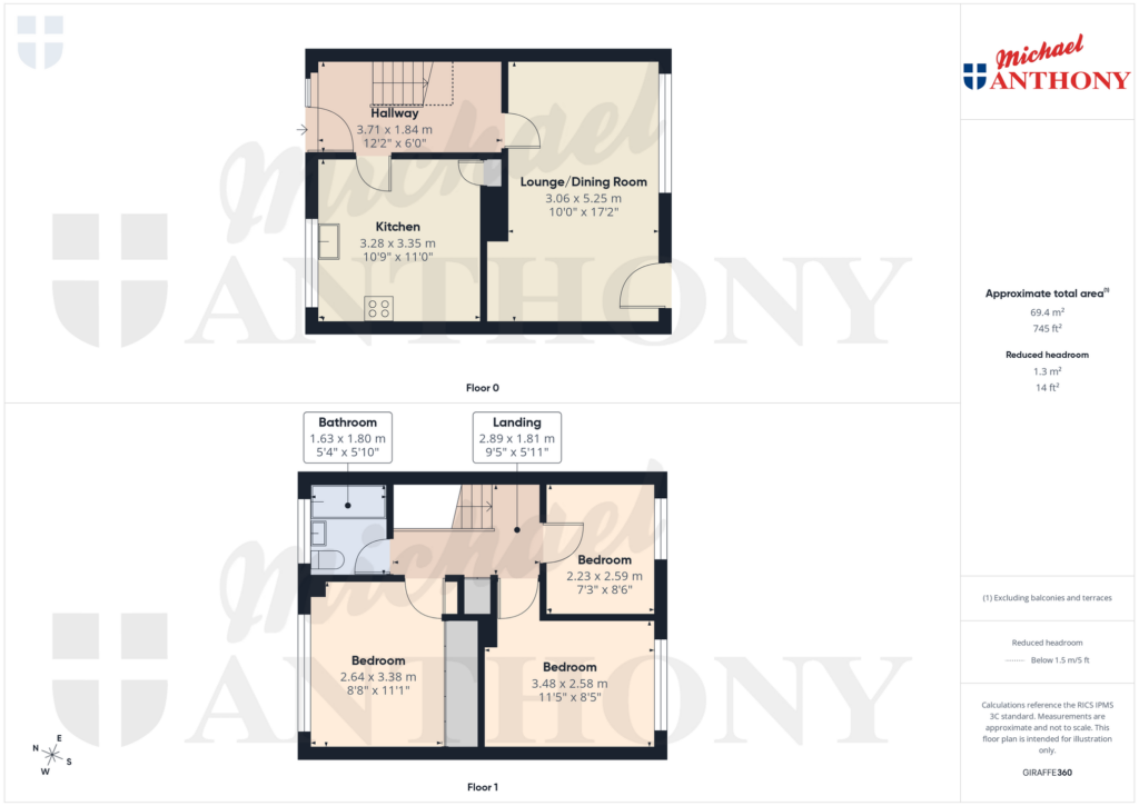 Property Floorplan 1