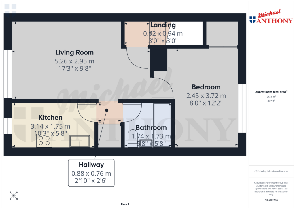 Property Floorplan 3