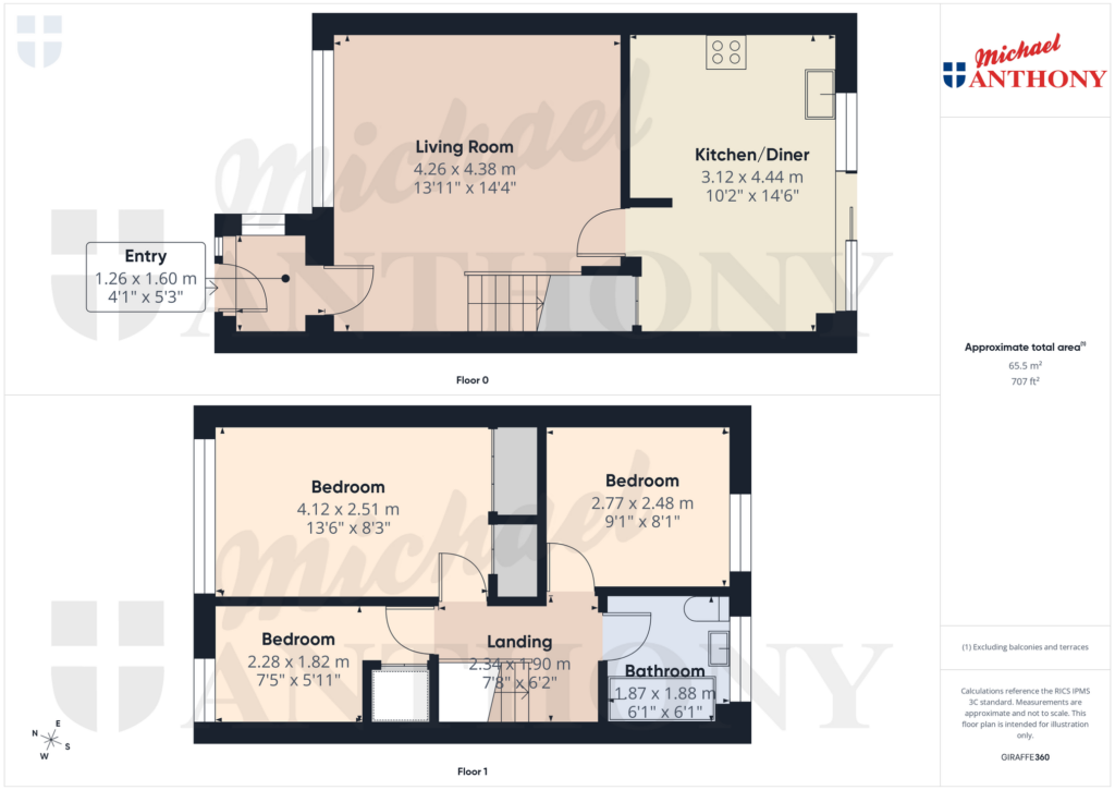 Property Floorplan 1