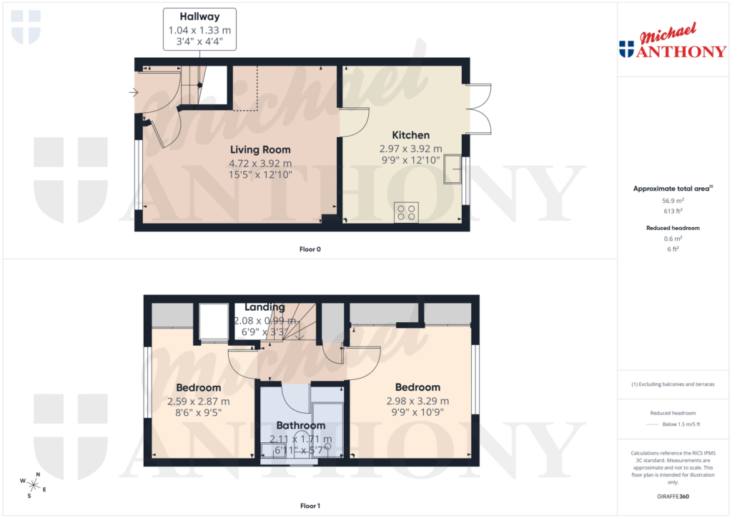Property Floorplan 1
