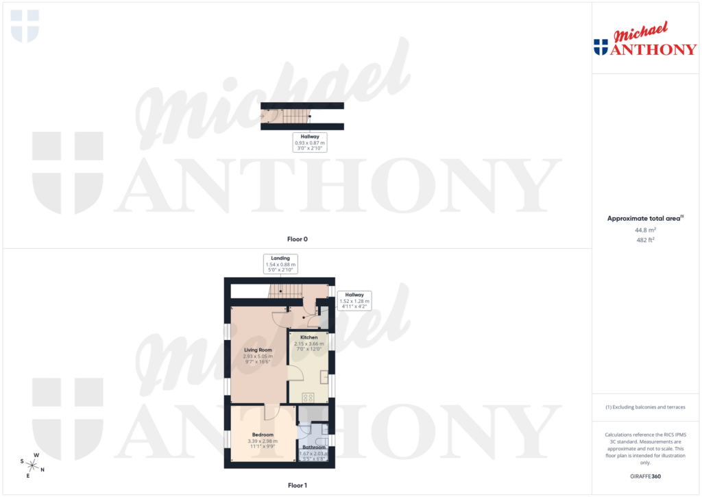 Property Floorplan 1