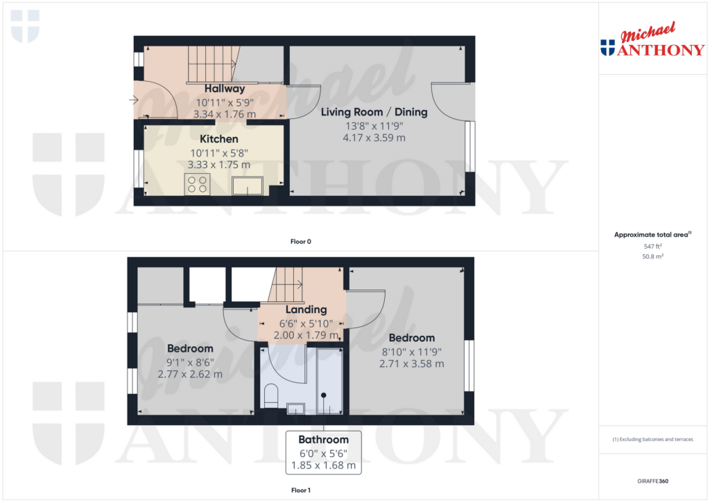 Property Floorplan 1