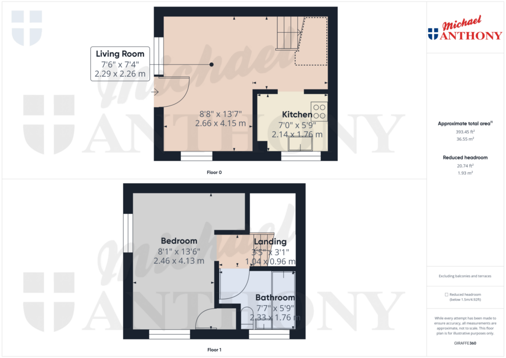 Property Floorplan 3