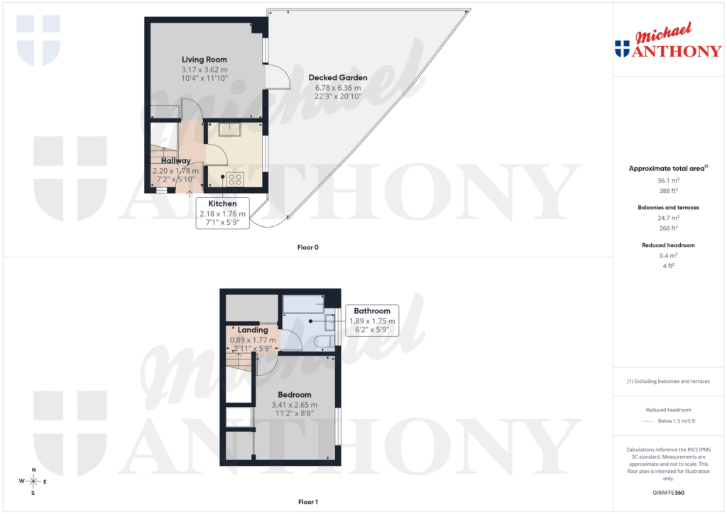 Property Floorplan 3