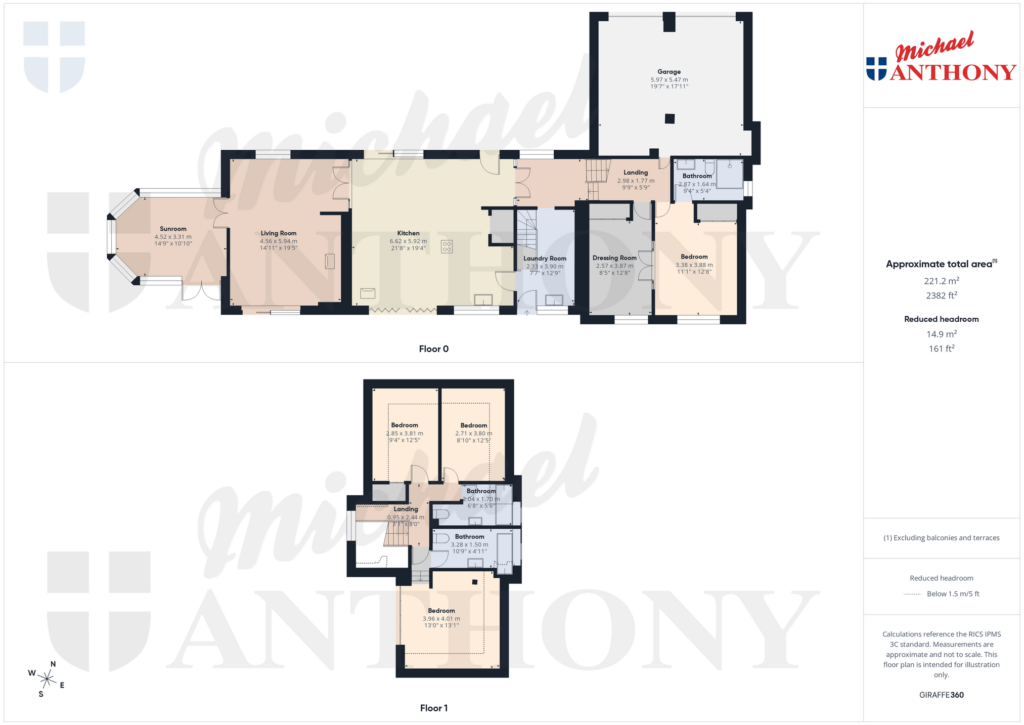 Property Floorplan 3